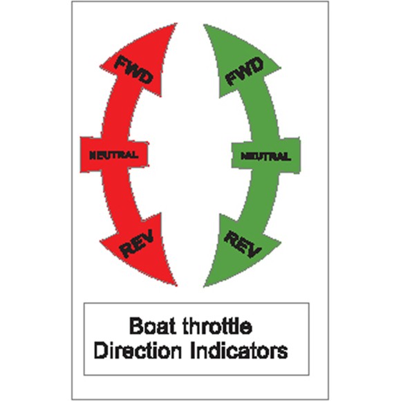 Boat Sticker - Throttle direction (S)